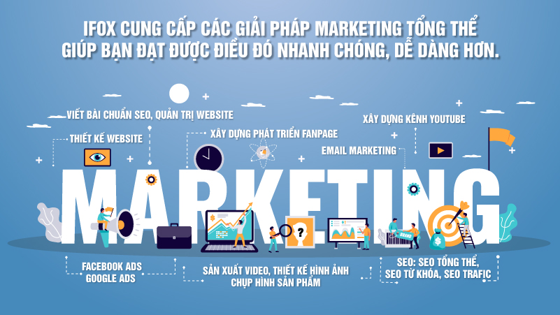 Marketing Ifox