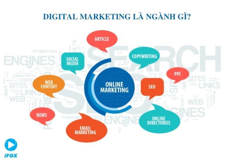 Digital Marketing là ngành gì
