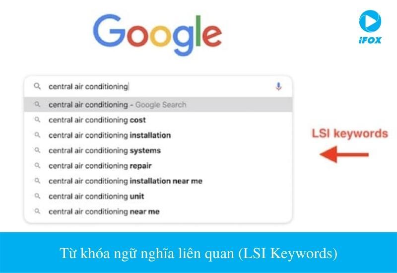 Từ khóa ngữ nghĩa liên quan (LSI Keywords)