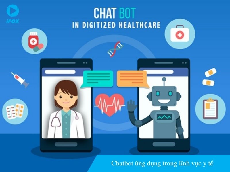 Chatbot ứng dụng trong lĩnh vực y tế
