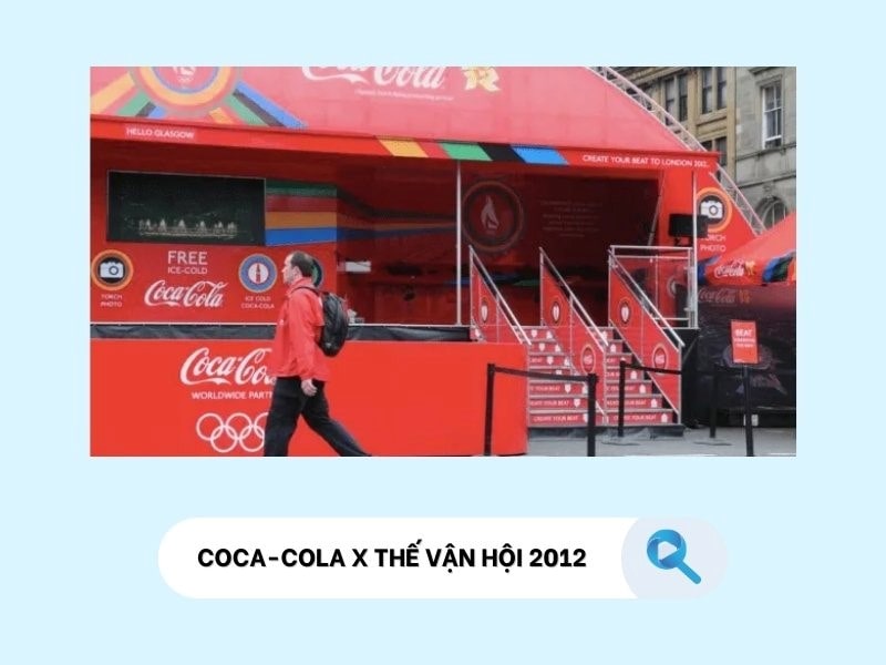 Coca-Cola tiếp thị truyền thông tại thế vận hội