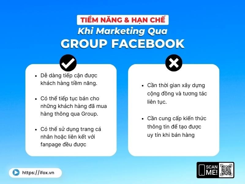 Đặc điểm của marketing qua group facebook