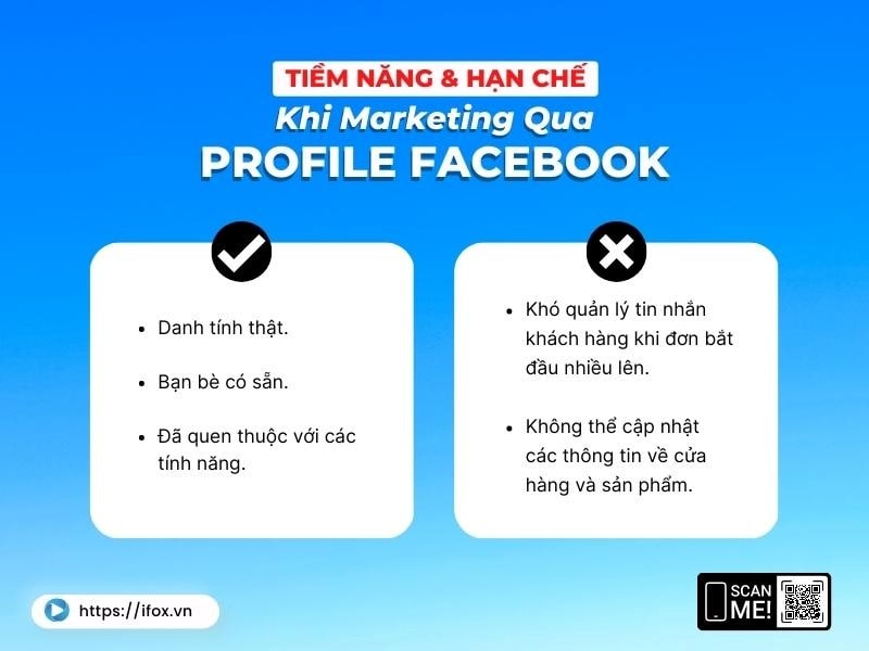 Đặc điểm của marketing qua profile facebook