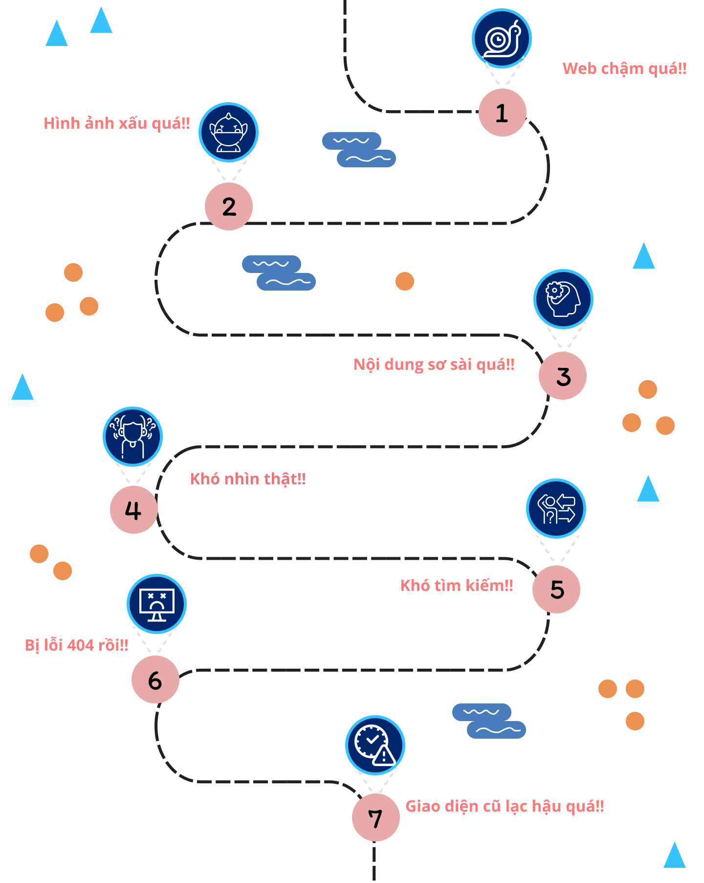 ảnh con đường