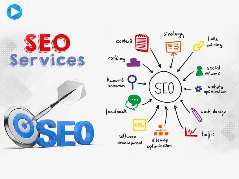 Các tiêu chuẩn của content chuẩn SEO