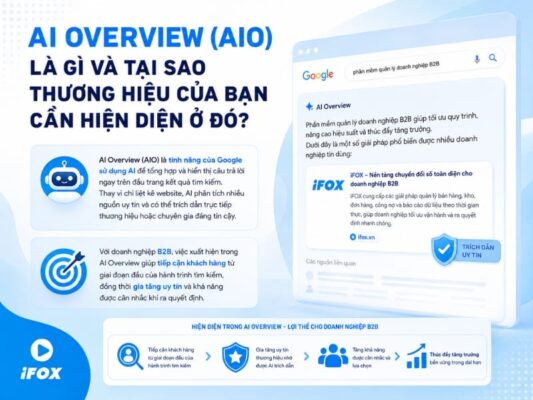 AI Overview (AIO) là gì và tại sao thương hiệu của bạn cần hiện diện ở đó? - iFox Digital