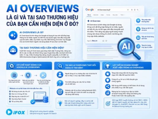 AI Overviews là gì và tại sao thương hiệu của bạn cần hiện diện ở đó - iFox Digital