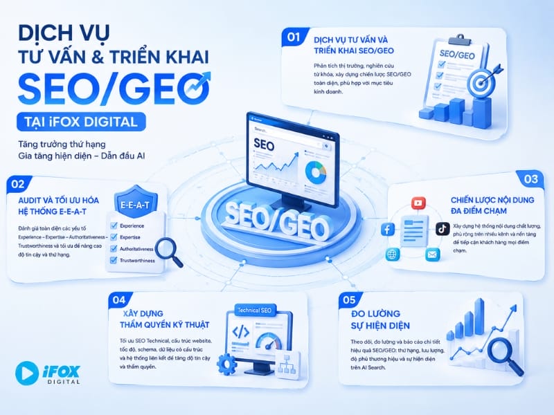 Dịch vụ tư vấn và triển khai SEO/GEO tại iFox Digital Dịch vụ tư vấn và triển khai SEO/GEO tại iFox Digital