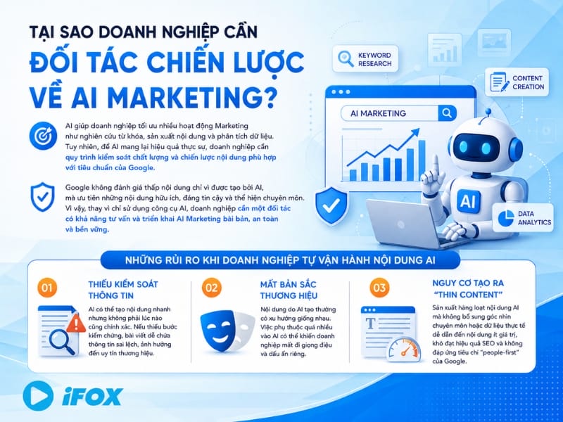 Tại sao doanh nghiệp cần đối tác chiến lược về AI Marketing?