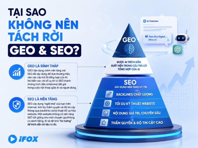 Tại sao không nên tách rời GEO và SEO? Tại sao không nên tách rời GEO và SEO?