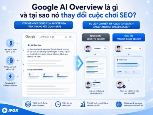 Google AI Overview là gì và tại sao nó thay đổi cuộc chơi SEO