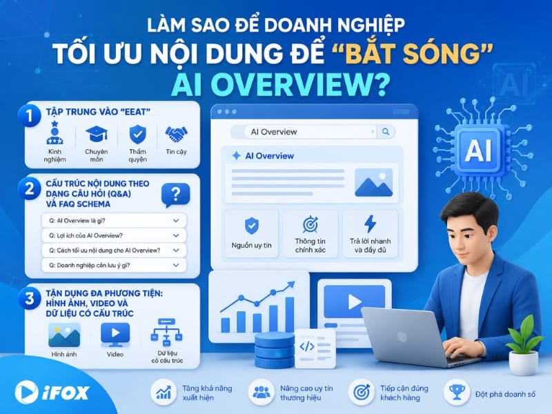 Làm sao để doanh nghiệp tối ưu nội dung để "bắt sóng" AI Overview? Làm sao để doanh nghiệp tối ưu nội dung để "bắt sóng" AI Overview?