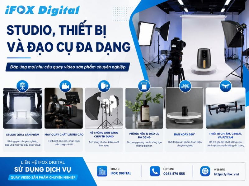 Dịch vụ quay video sản phẩm