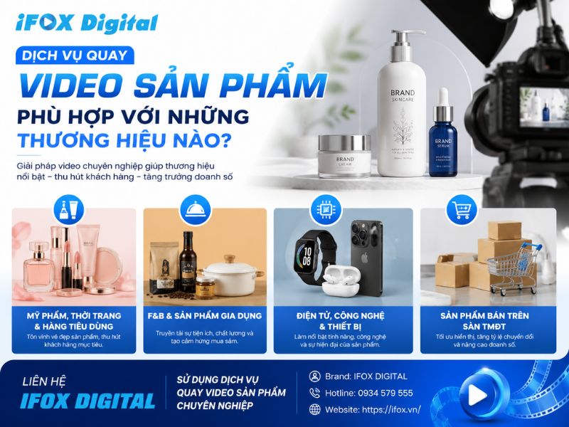 Dịch vụ quay video sản phẩm