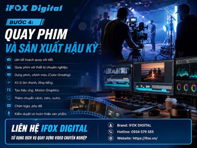 dịch vụ quay dựng video