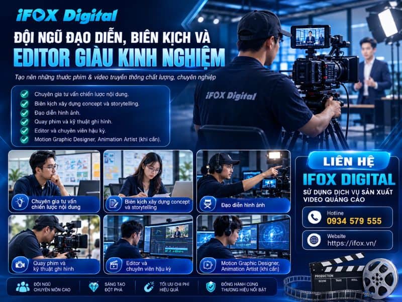 sản xuất video quảng cáo