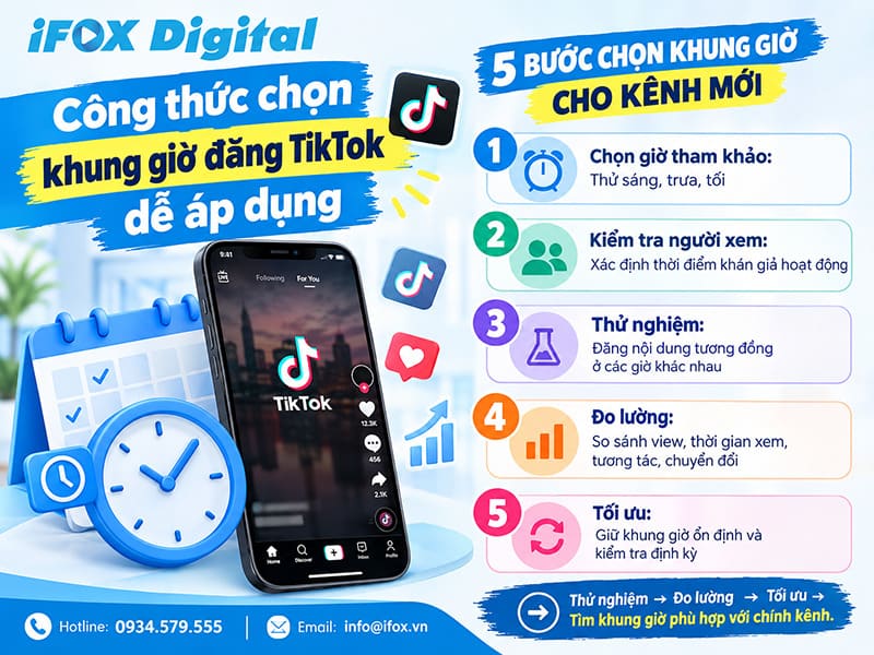 Công thức chọn khung giờ đăng TikTok dễ áp dụng