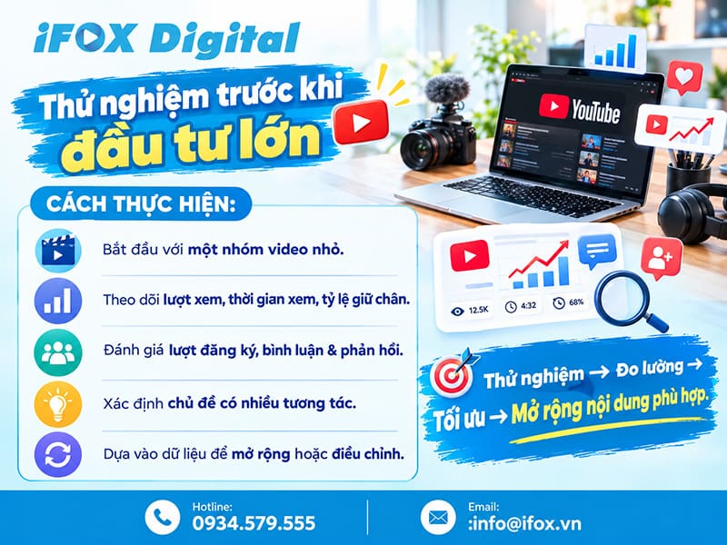Thử nghiệm trước khi đầu tư lớn