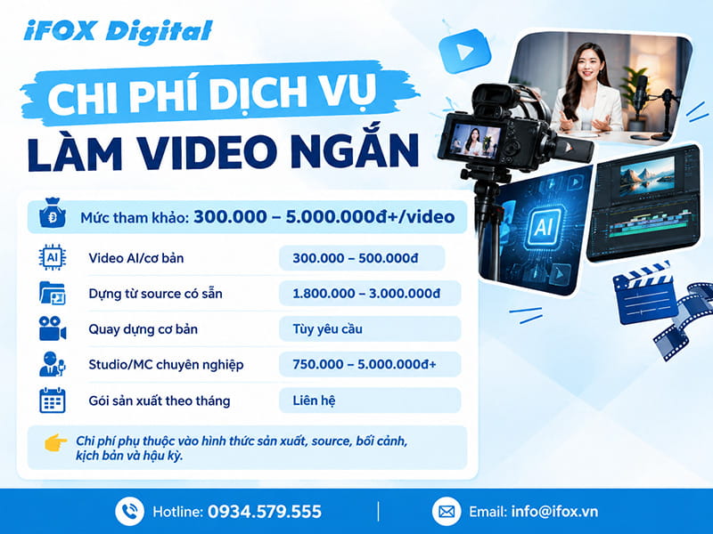 Dịch vụ làm video ngắn TikTok, Reels, YouTube Shorts giá bao nhiêu?