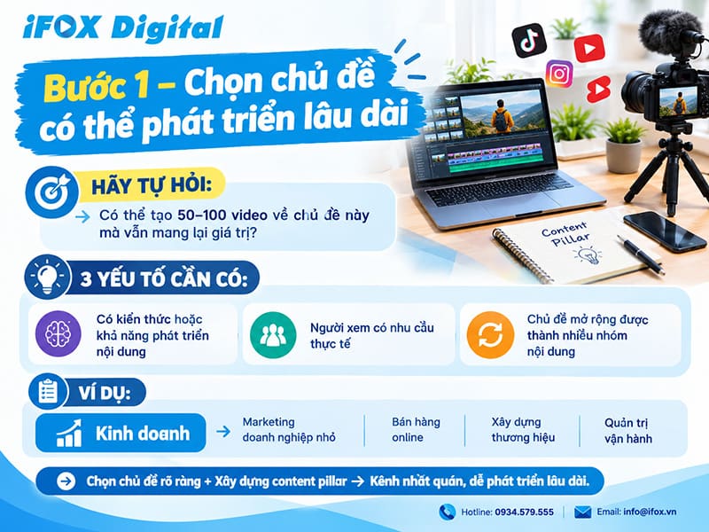 Bước 1 – Chọn chủ đề có thể phát triển lâu dài