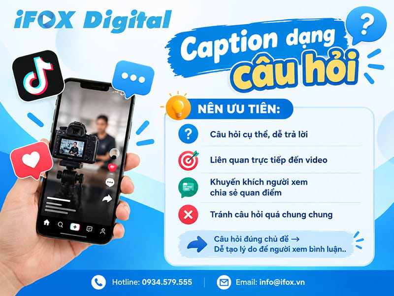 Caption dạng câu hỏi