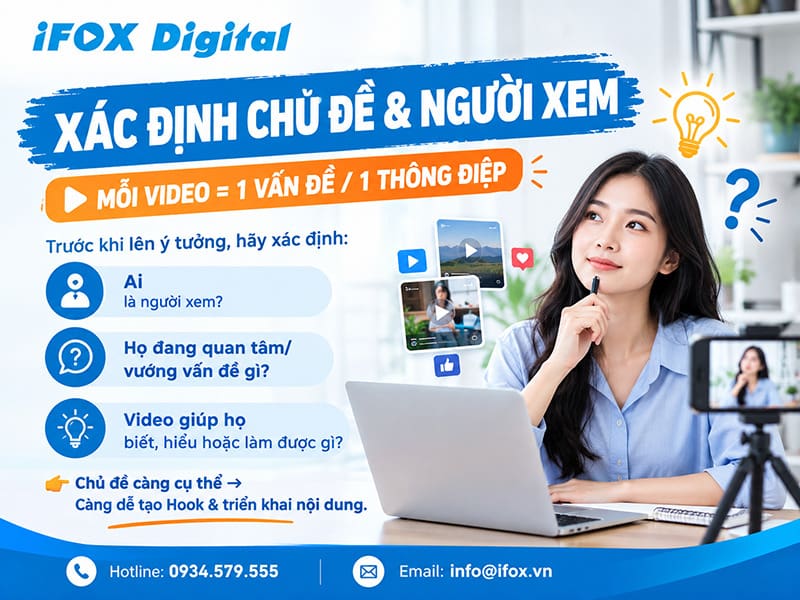 Xác định chủ đề và người xem