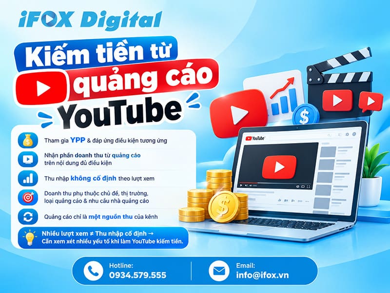 Kiếm tiền từ quảng cáo YouTube