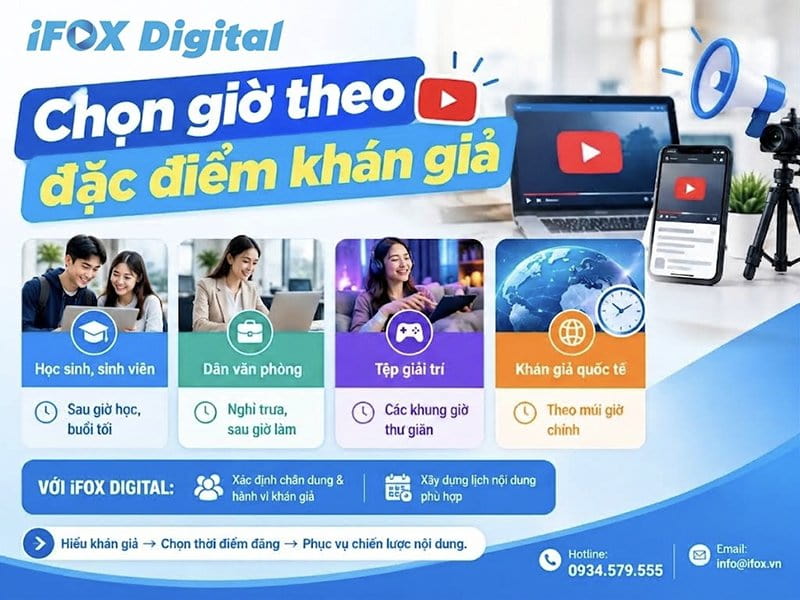 Chọn giờ theo đặc điểm khán giả