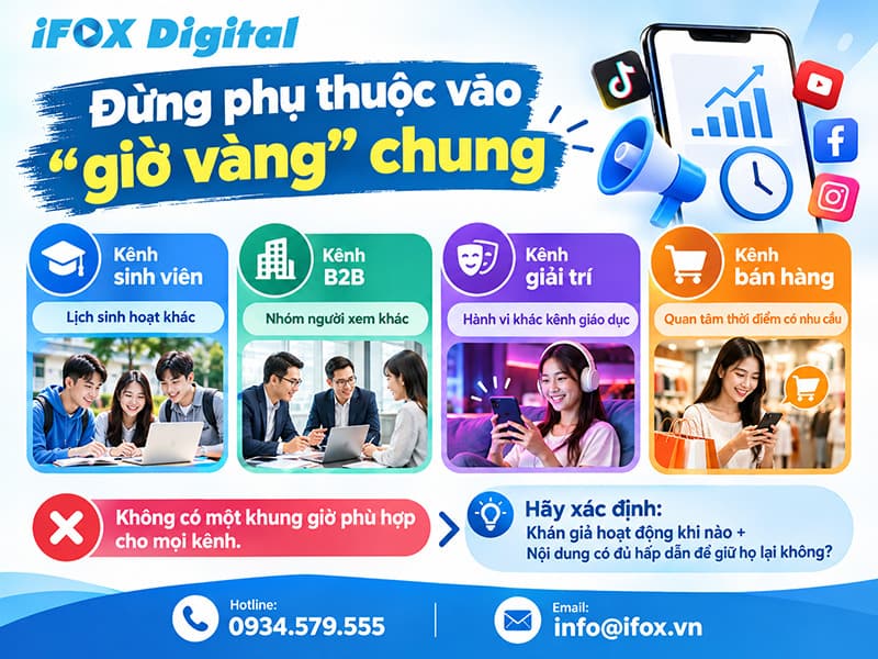 Đừng phụ thuộc vào “giờ vàng” chung