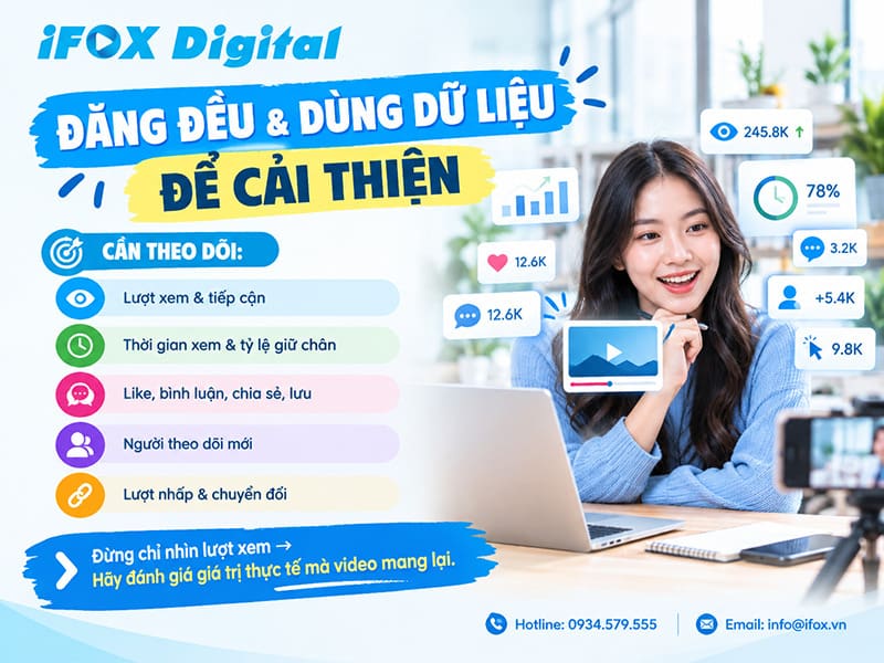 Tối ưu khả năng giữ chân người xem