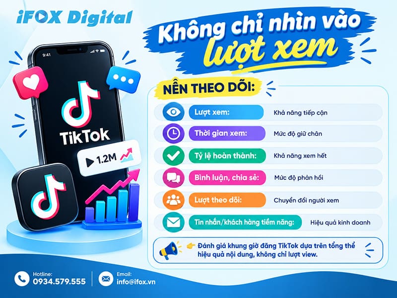 Không chỉ nhìn vào lượt xem