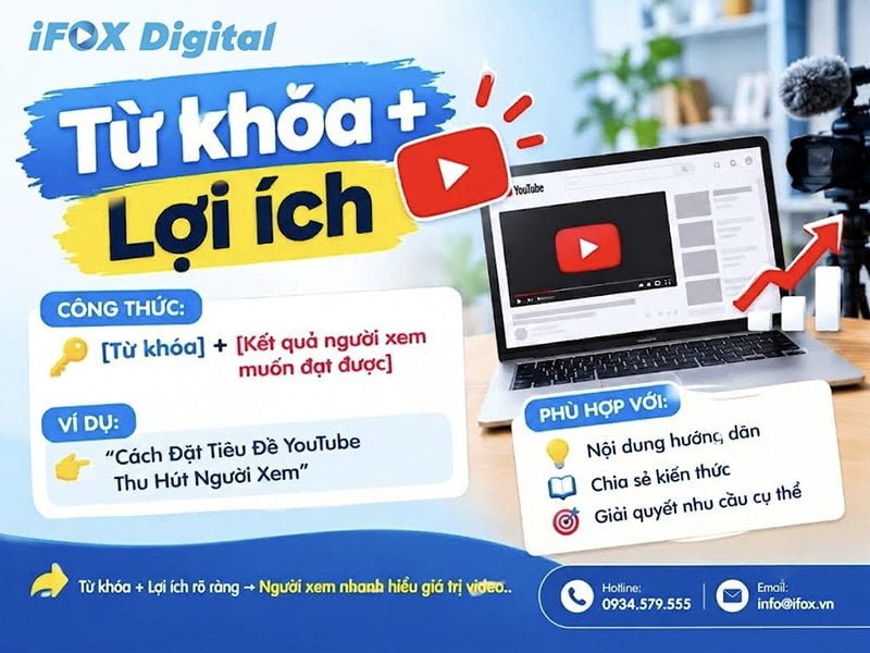 Từ khóa + lợi ích