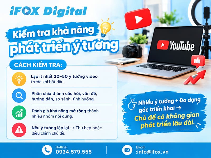 Kiểm tra khả năng phát triển ý tưởng