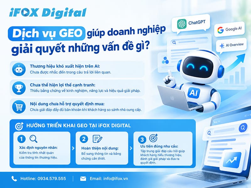 Dịch vụ GEO giúp doanh nghiệp giải quyết những vấn đề gì?