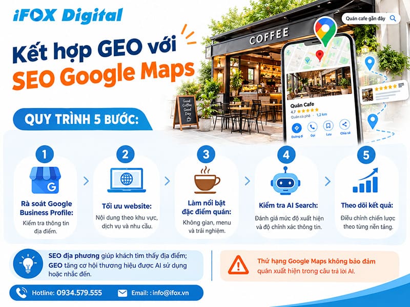 Kết hợp GEO với SEO Google Maps