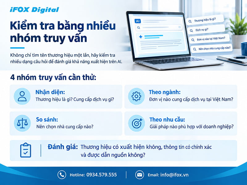 Kiểm tra bằng nhiều nhóm truy vấn