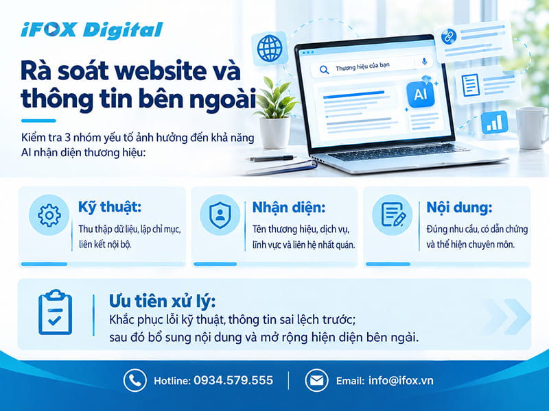 Rà soát website và thông tin bên ngoài