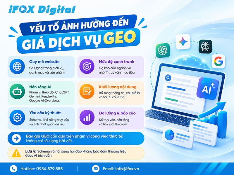 Giá dịch vụ GEO phụ thuộc vào những yếu tố nào?