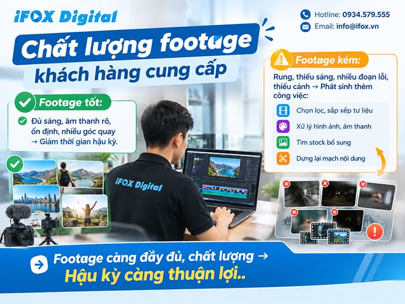 Chất lượng footage khách hàng cung cấp