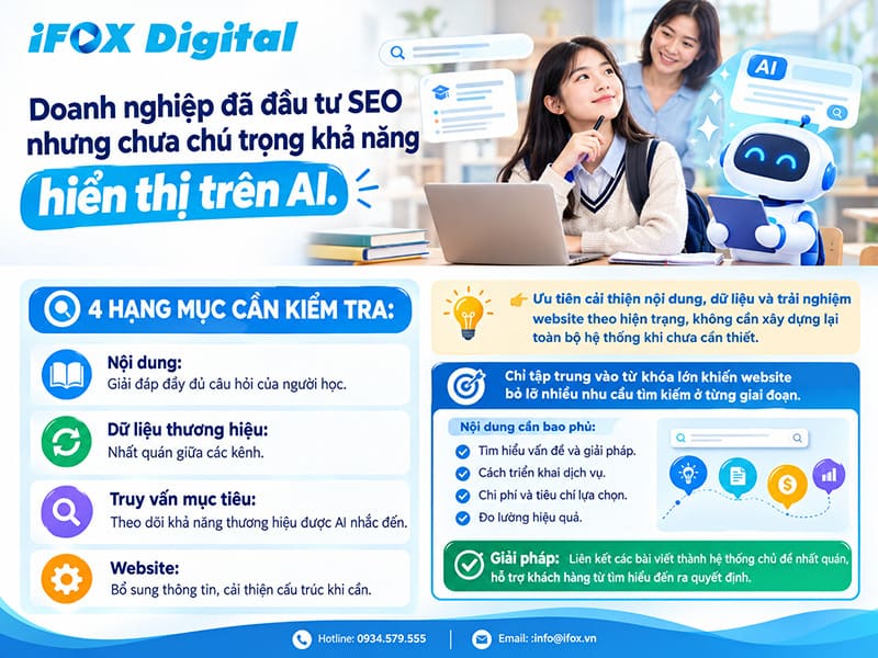 Doanh nghiệp đã đầu tư SEO nhưng chưa chú trọng khả năng hiển thị trên AI