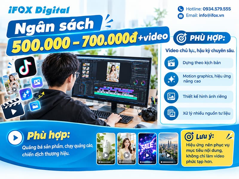 Ngân sách 500.000 – 700.000đ+/video