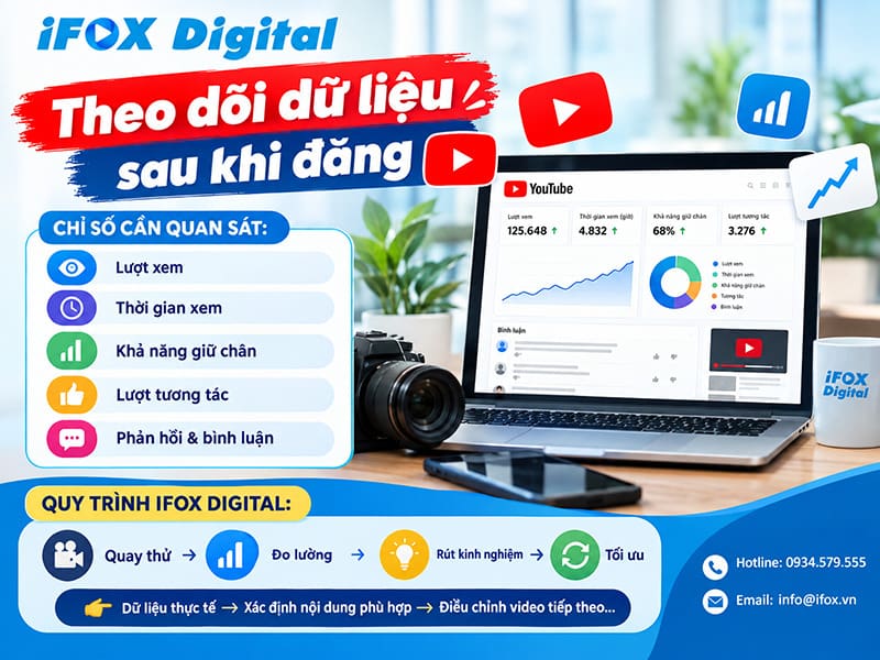 Theo dõi dữ liệu sau khi đăng
