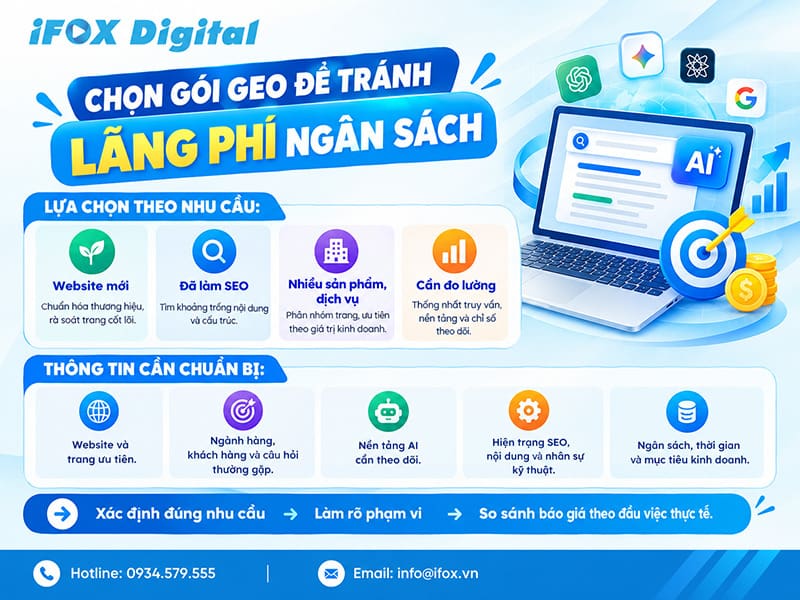 Chọn gói GEO thế nào để tránh lãng phí ngân sách?