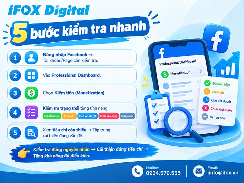 5 bước kiểm tra nhanh