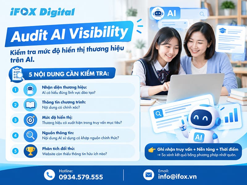 Audit AI Visibility – Kiểm tra mức độ hiển thị thương hiệu trên AI