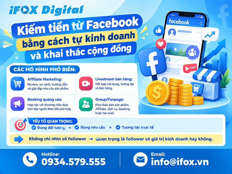 Kiếm tiền từ Facebook bằng cách tự kinh doanh và khai thác cộng đồng