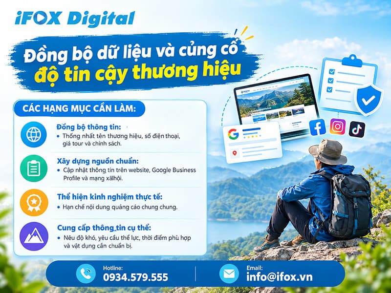 Đồng bộ dữ liệu và củng cố độ tin cậy thương hiệu