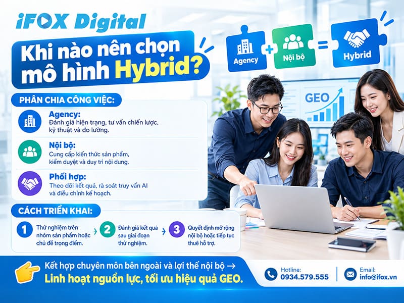 Khi nào nên chọn mô hình Hybrid?