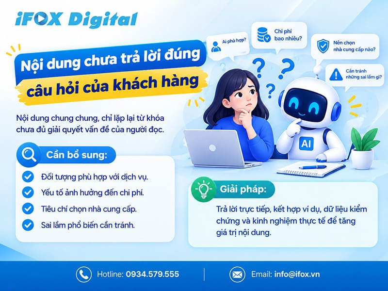 Nội dung chưa trả lời đúng câu hỏi của khách hàng