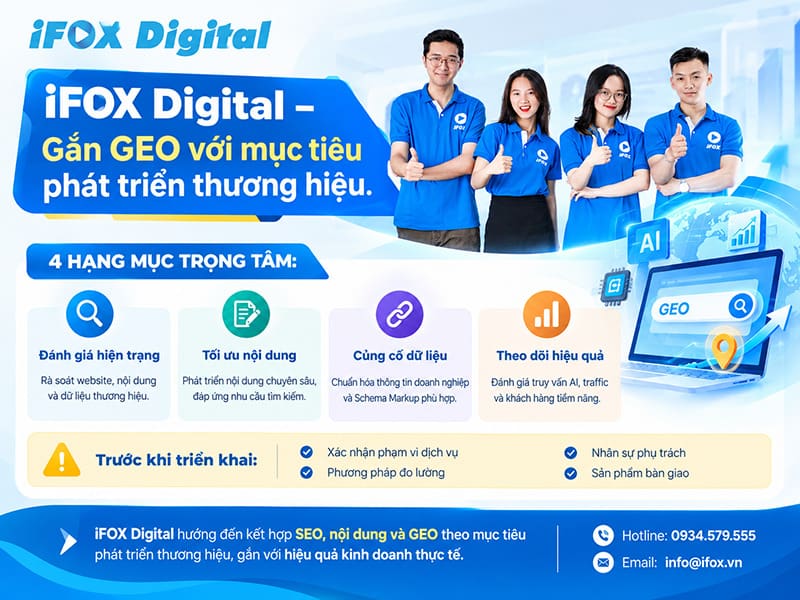 iFOX Digital – Gắn GEO với mục tiêu phát triển thương hiệu